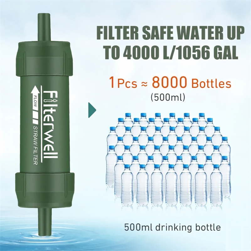 Outdoor Mini Water Filter Stra - Water Purification Straw review and price