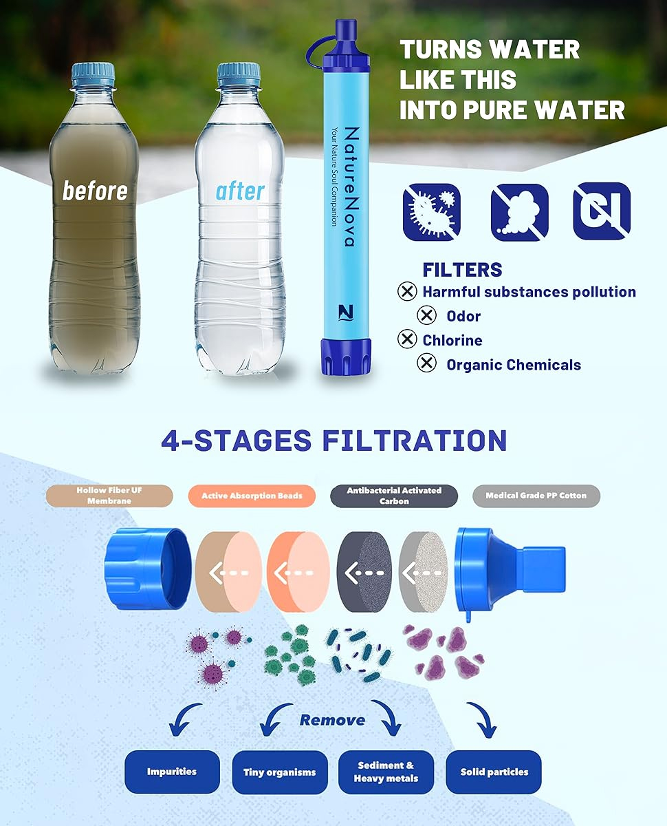 Personal Water Filter Straw Ou - Water Purification Straw review and price